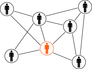 This is a picture for the linkbuilding article of bay seo mrketing